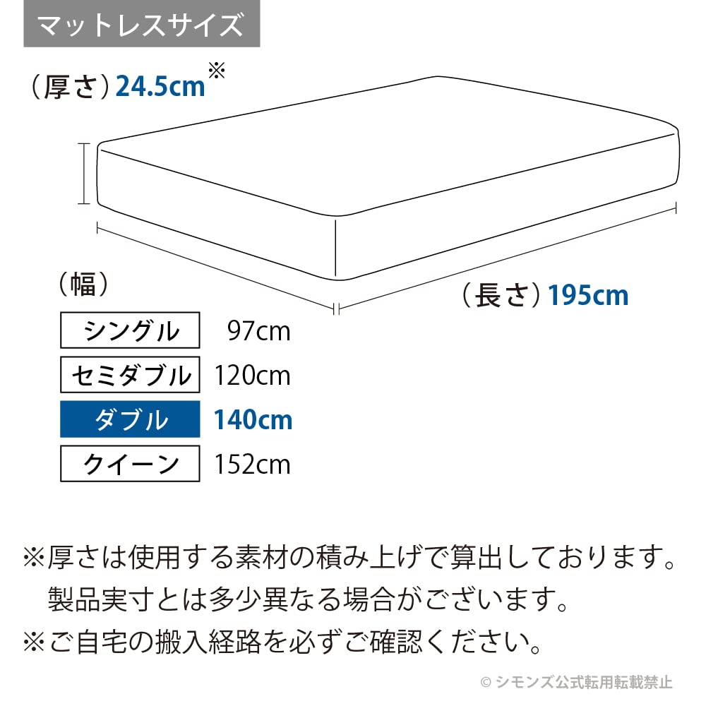 SIMMONS(シモンズ)社よりビューティレストシリーズ、レギュラー ダブルマットレスです。ポケットコイル構造により理想的な寝姿勢をキープし快適な寝心地です。高級ホテルでも使われる贅沢をご自宅にて♪DK105 SIMMONS(シモンズ)社よりビューティレストシリーズ、レギュラー ダブル